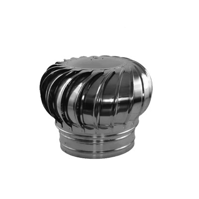 Дефлектори КВЗ Дефлектори КВЗ