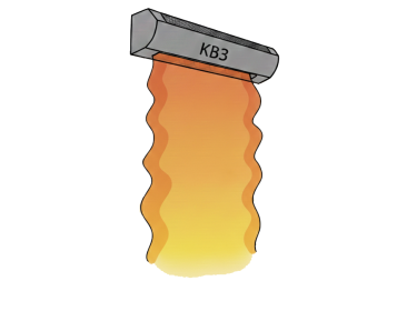 ТЗЕ від КВЗ: надійний бар’єр для тепла