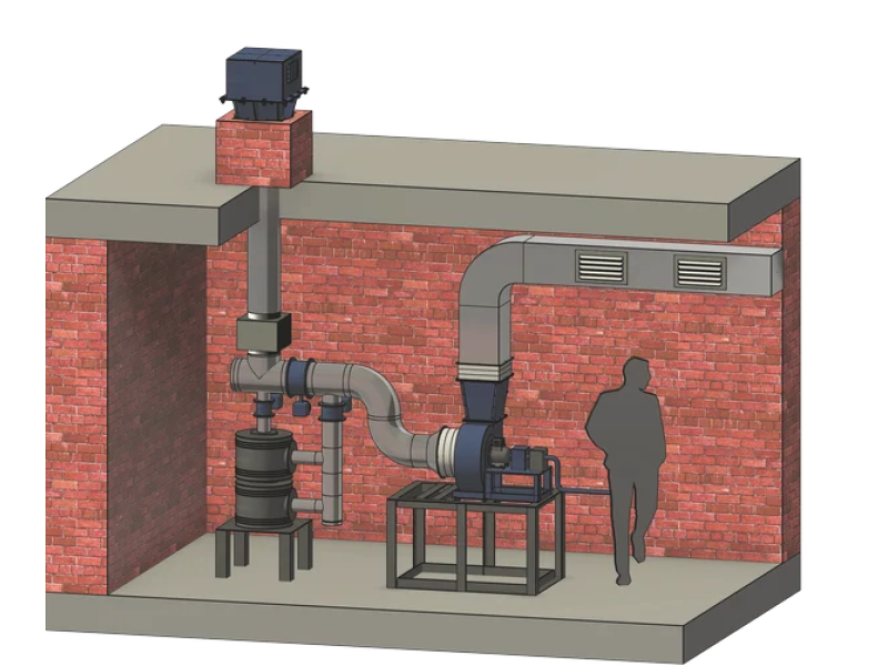 The importance of ventilation systems for shelters and bomb shelters