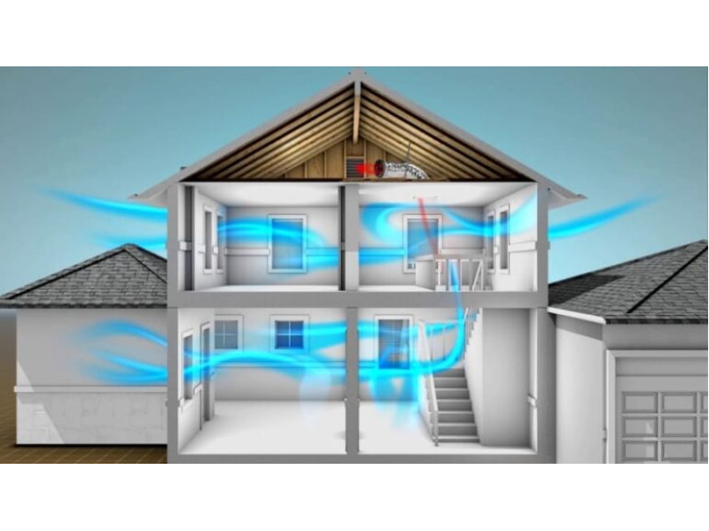 Overview of modern air recovery systems