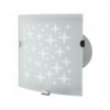 Series VENTS Vitro