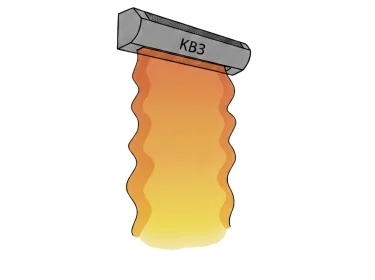 TZE by KVZ: Reliable Thermal Barrier