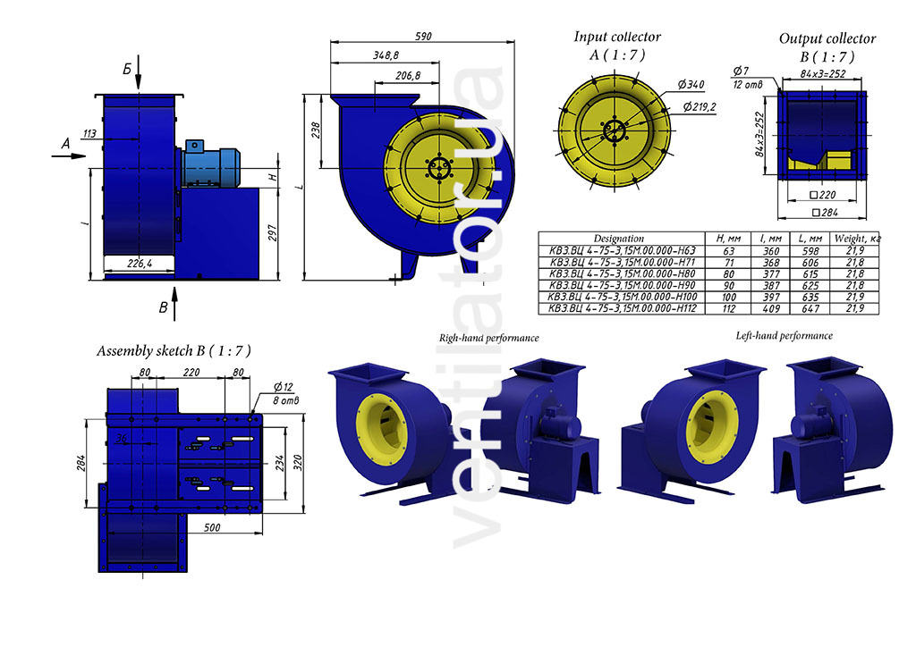 Overall dimensions of industrial fan VC 4-70 VZ #3.15 w/motor 4VR 80 A2 1.5 kW 3000 rpm