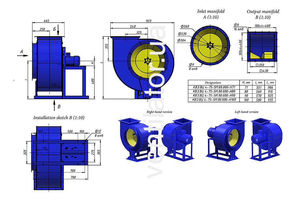 Overall dimensions of industrial fan VC 4-75 VZ #5 w/motor 4VR 71 A6 0.37 kW 1000 rpm