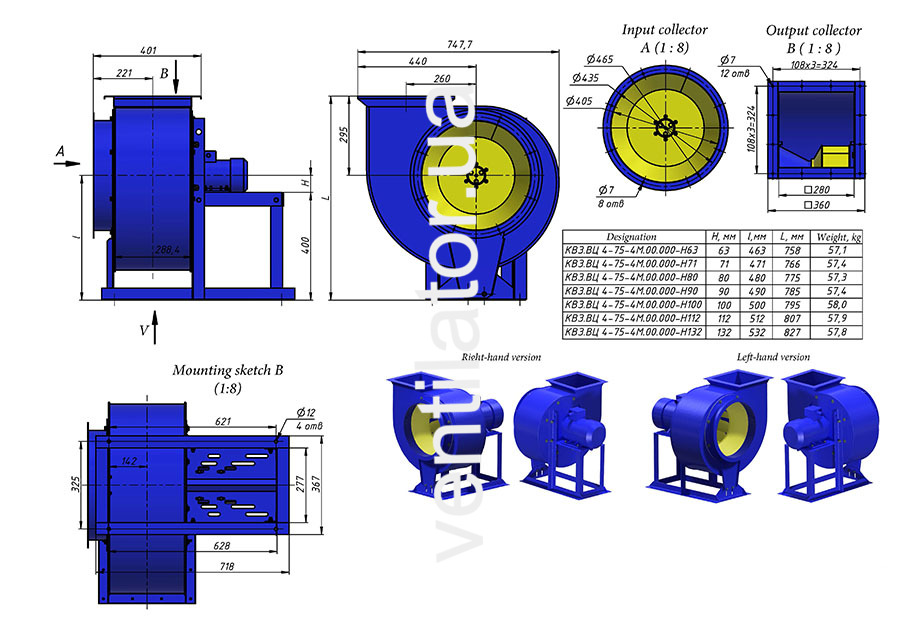 Overall dimensions of industrial fan VC 4-70 VZ #5 w/motor 4VR 80 A6 0.75 kW 1000 rpm