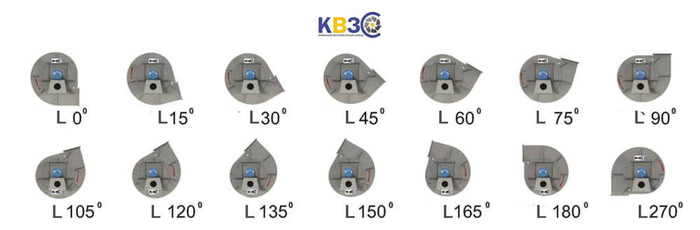 Scroll Position D #15.5 w/motor AIR 355 S8 132 kW 750 rpm Left-Hand (L) 