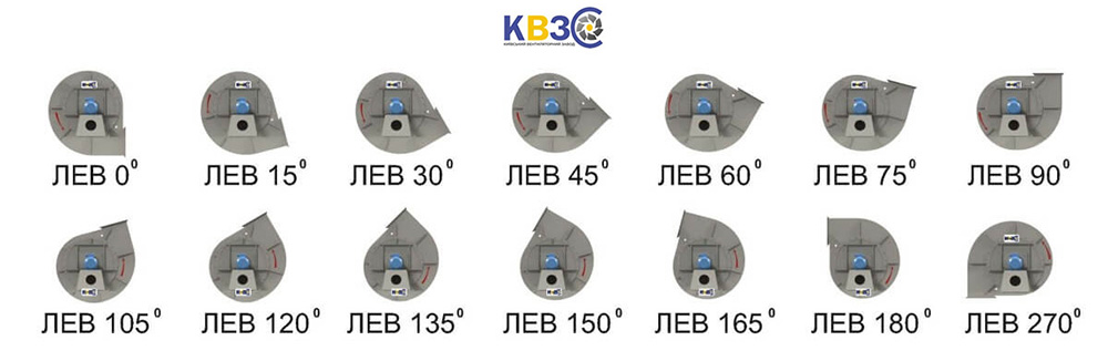 Положение корпуса Д №10 с эл.двигателем АИР 180 M6 18,5 кВт 1000 об./мин Левого (ЛЕВ)