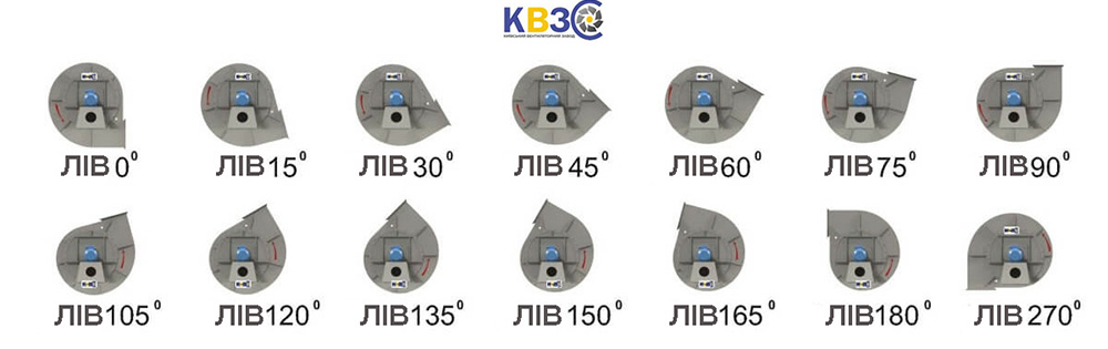 Положення корпусу Д №10 з ел.двигуном АІР 180 M6 18,5 кВт 1000 об./хв лівого (ЛІВ)