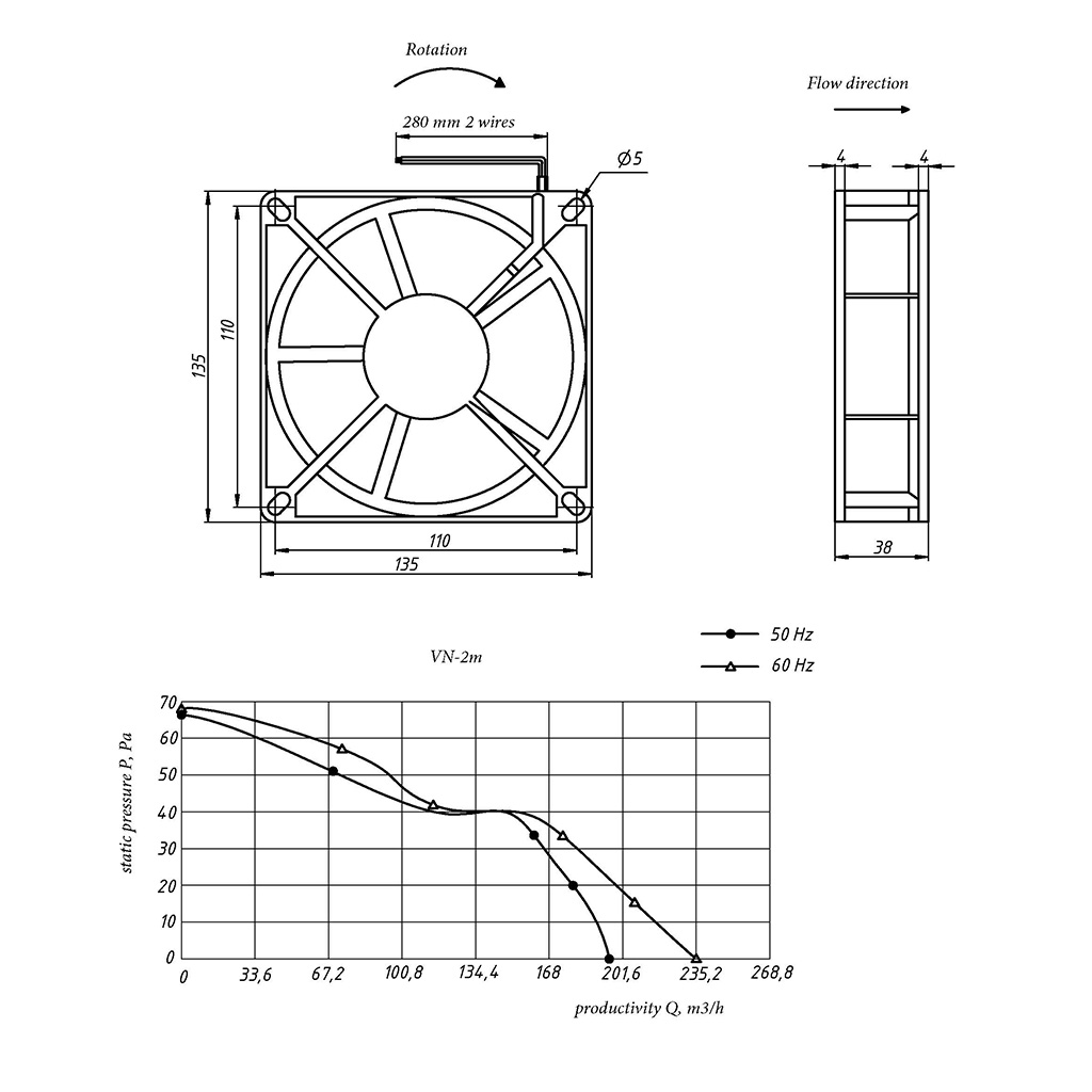 Overall dimensions of industrial fan VN-2m