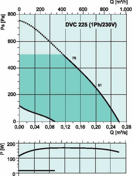 diagram190_205_EC