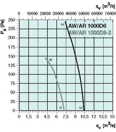 diagram_1000_D8_2