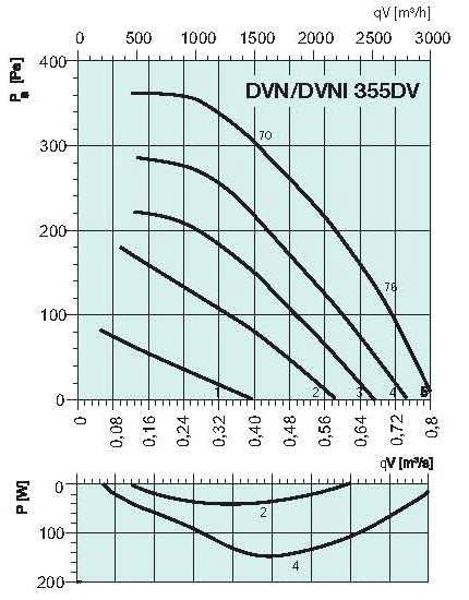 diagram_350DV