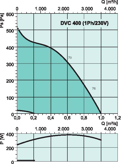 diagram_400
