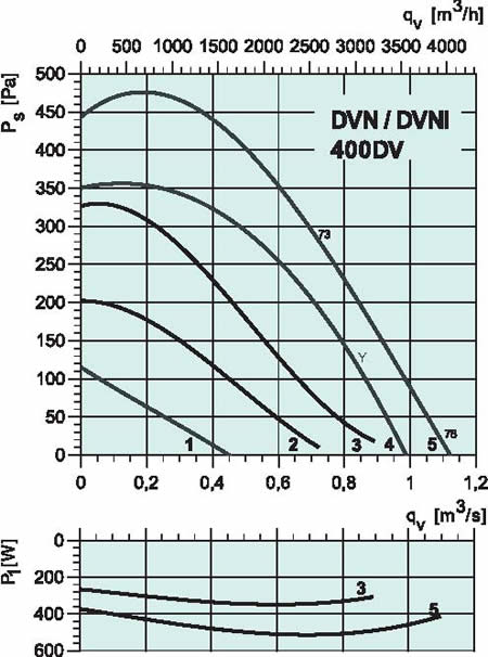 diagram_400DV