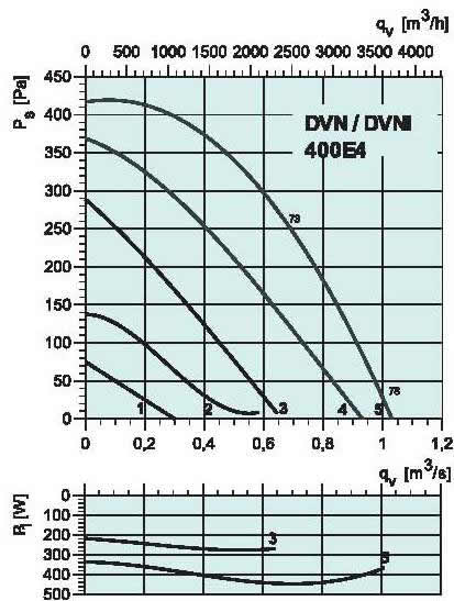 diagram_400E4