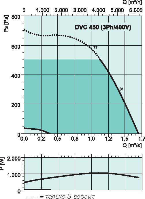 diagram_400