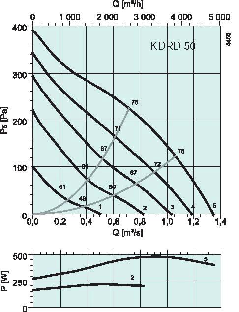 diagram_KDRE_50