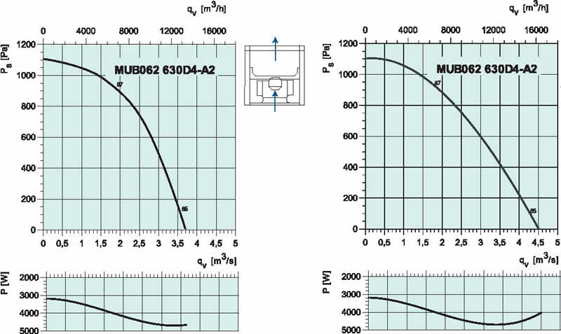 diagram_MUB_630_D4A2
