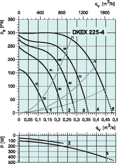 diagrama_225_4