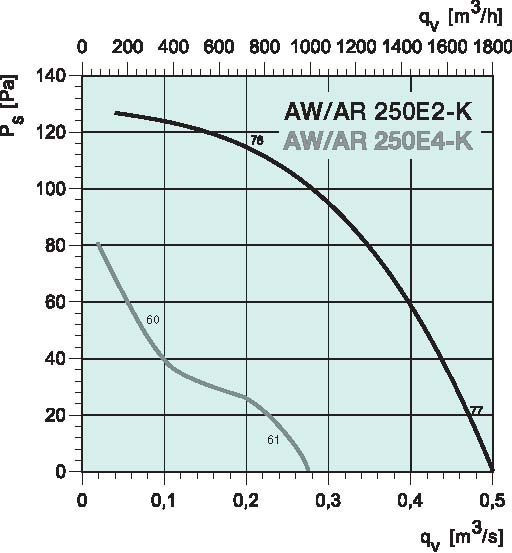 diagrama_250E2K.jpg
