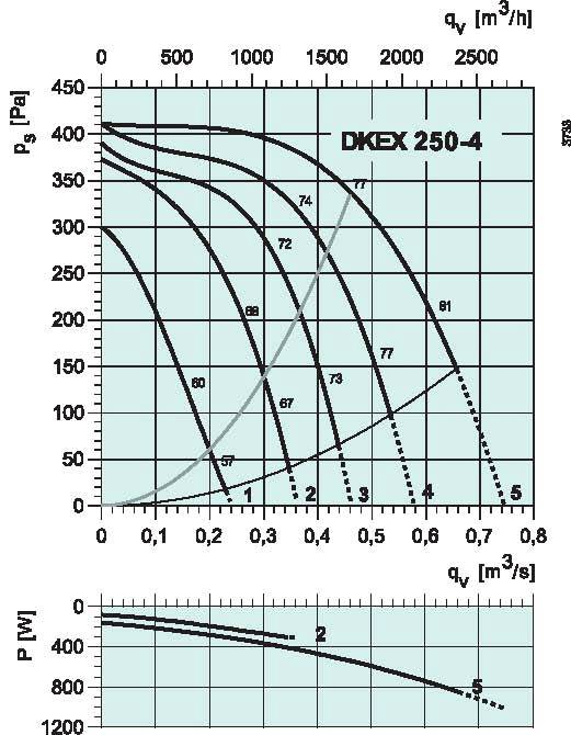 diagrama_225_4
