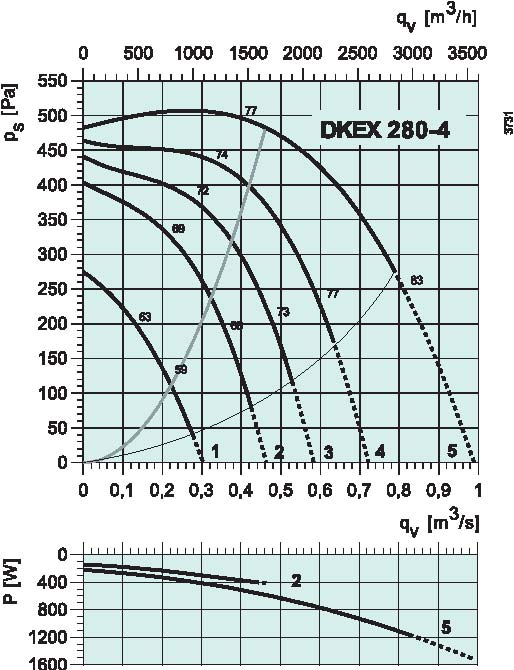 diagrama_280_4