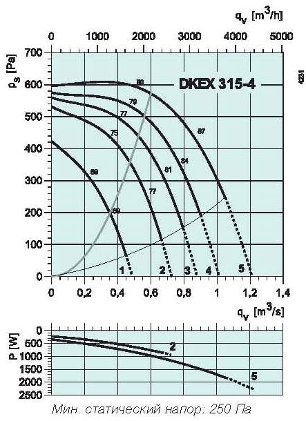 diagrama_315_4