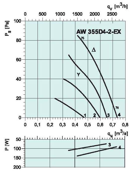 diagrama_355EX