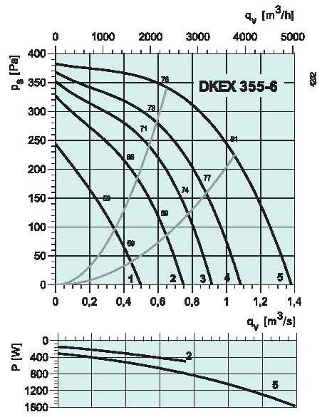 diagrama_355_6