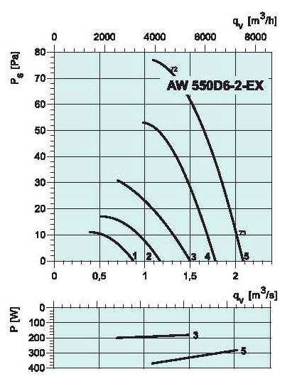 diagrama_550