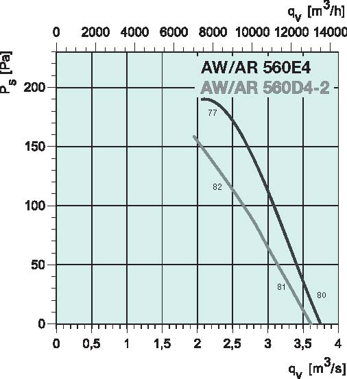 diagrama_560
