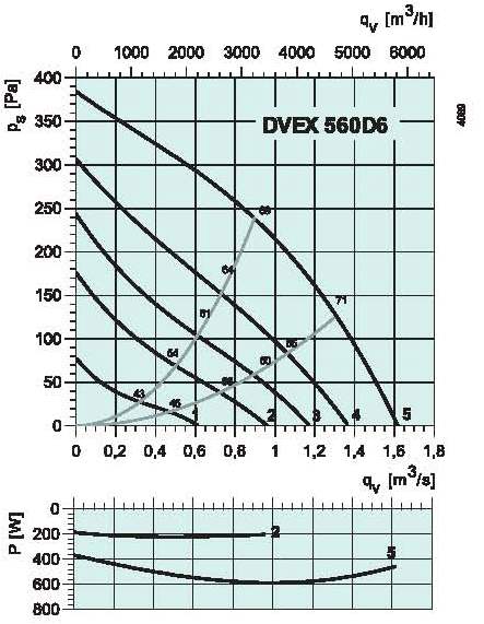 diagrama_560D6