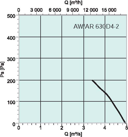 diagrama_630D42