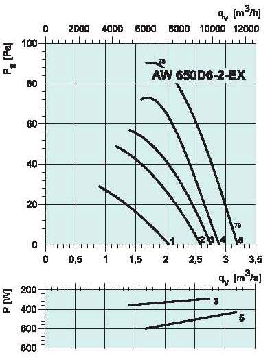 diagrama_650