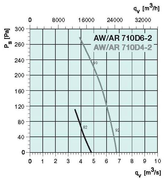 diagrama_710