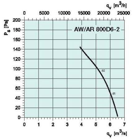 diagrama_800