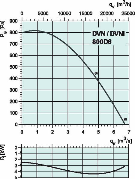 diagrama_800D6