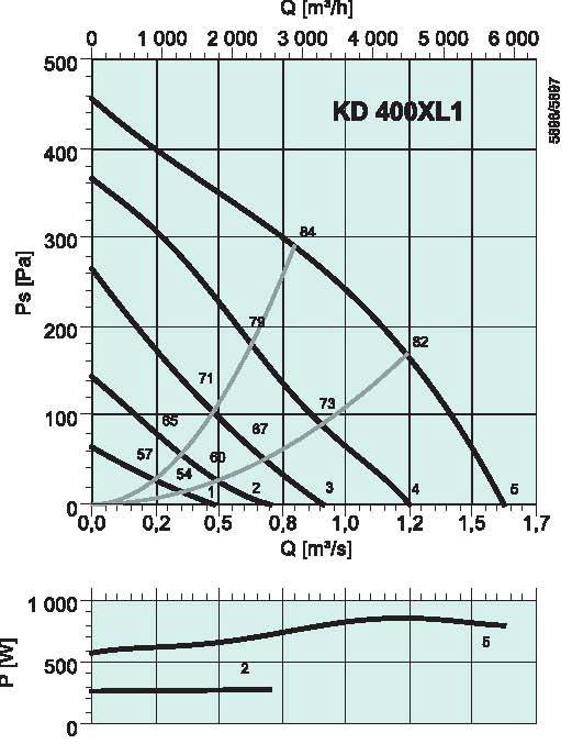 diagrama_KD_400_XL1