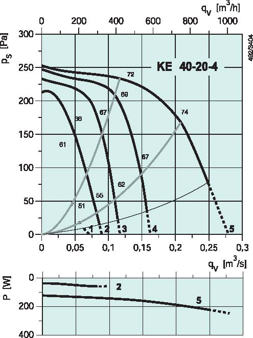 diagrama_KE_40204