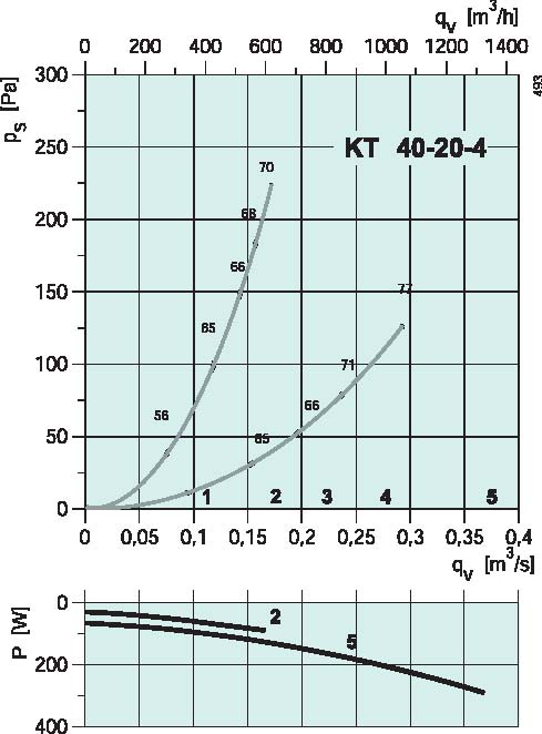 diagrama_KT_40204