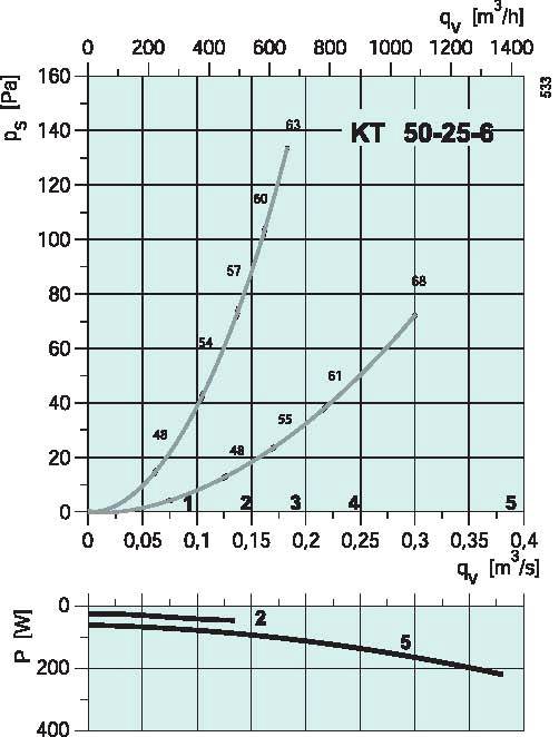 diagrama_KT_50256