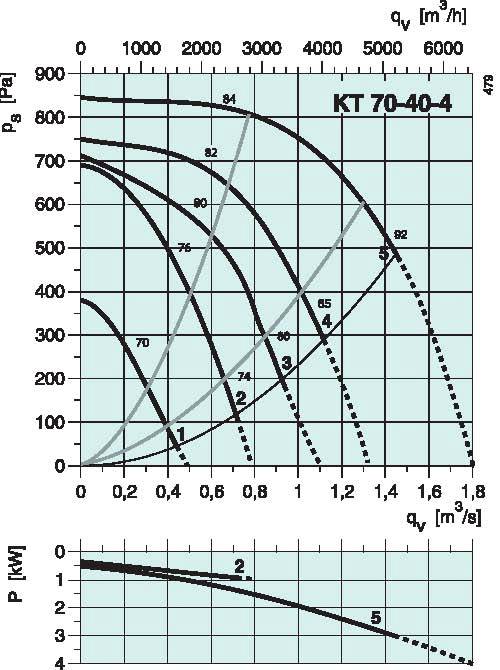diagrama_KT_70404