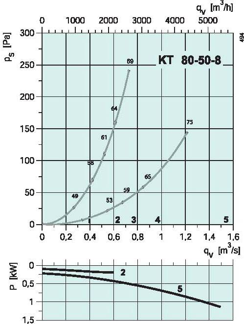 diagrama_KT_80508