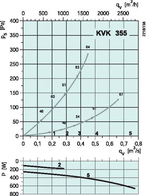 diagrama_KVK_355