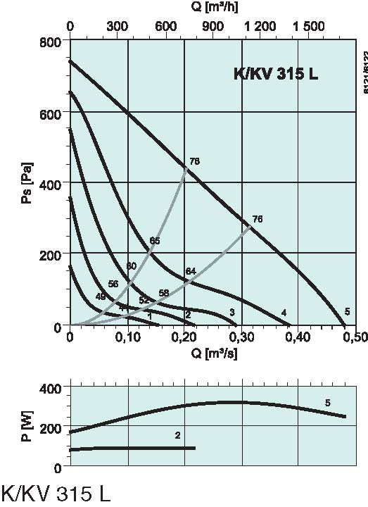 diagrama_K_KV_315_L