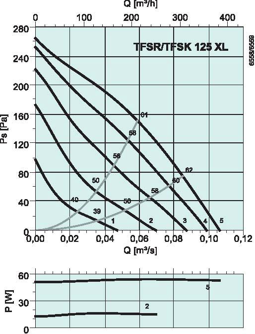 diagrama_TFSK_125XL