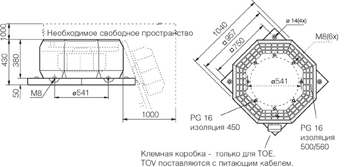 gabarit_TOV_500_4