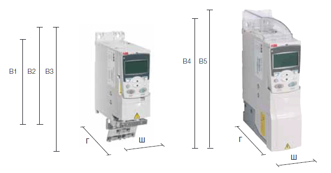 Габаритні розміри частотника ABB ACS310-03E-02A6-4