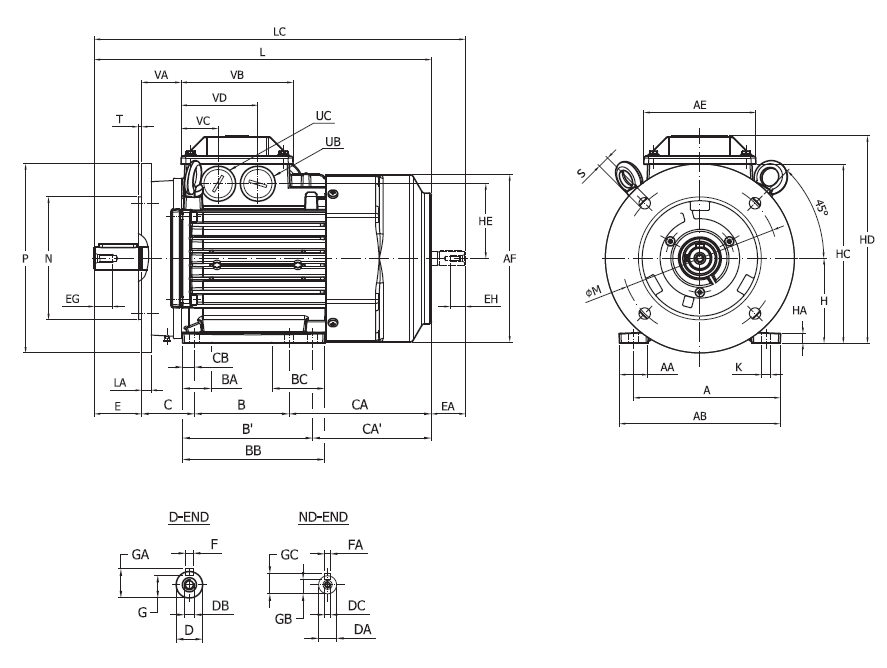 Габаритні розміри електродвигуна ABB M3BP 80 MC2
