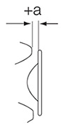 Аэродинамические характеристики клапана Клапаны Systemair TFFC 100 Supply valve RAL9010
